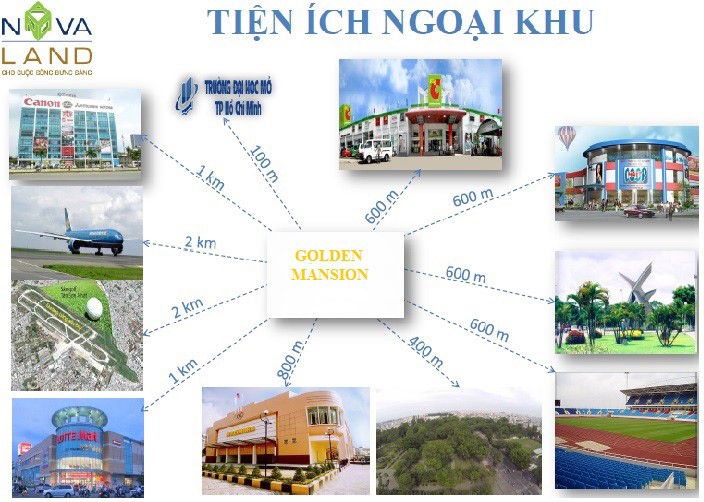 Golden Mansion
