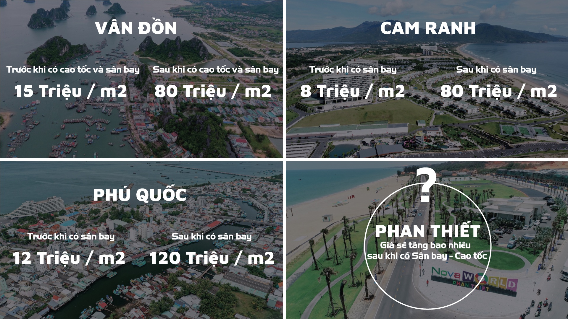 Novaworld Phan Thiet