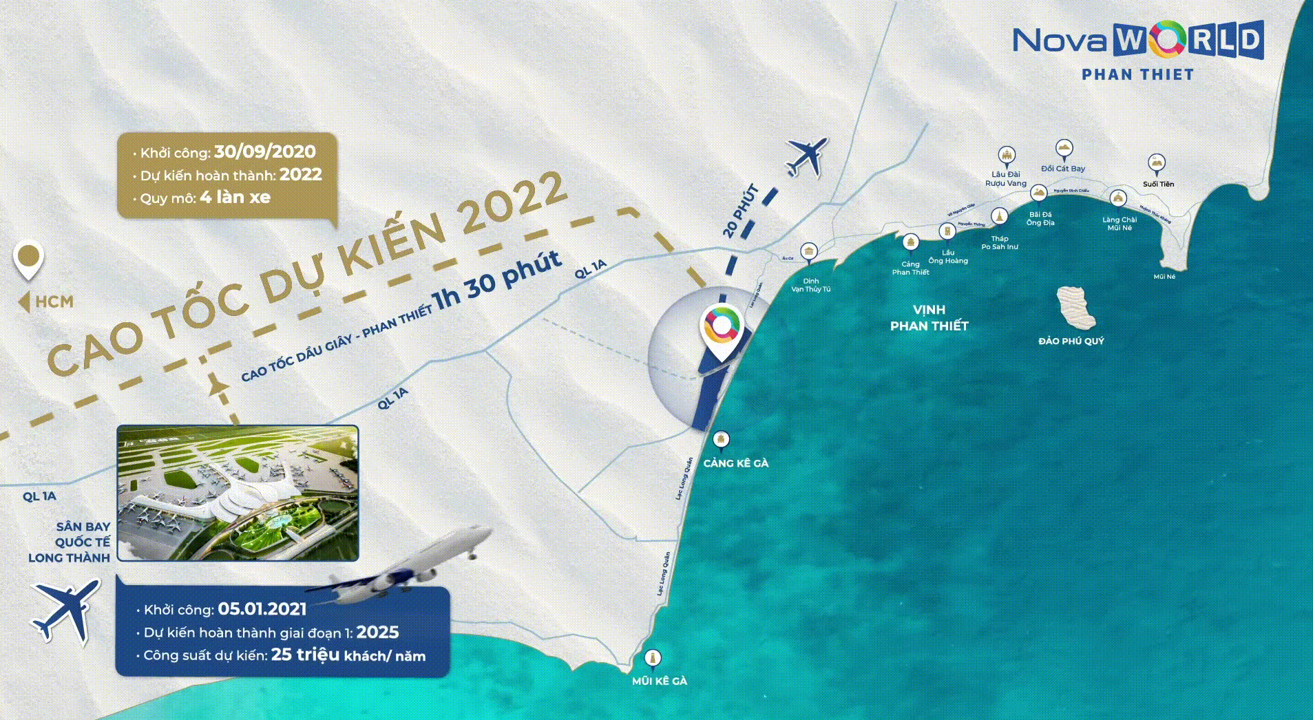 Novaworld Phan Thiết