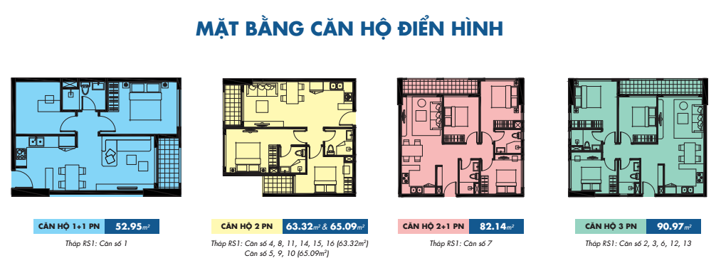 Can ho richstar tan phu
