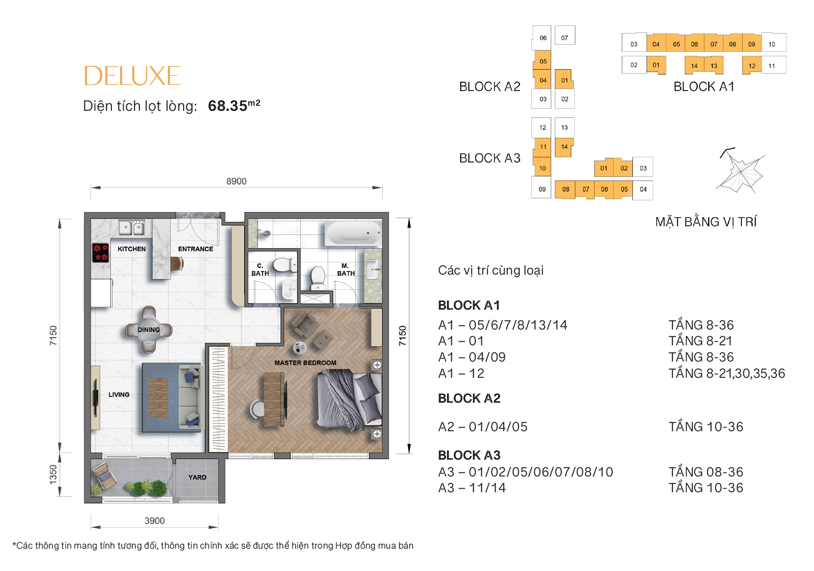 The Grand Manhattan Cập Nhật Thông Tin Chuyển Nhượng Quý 4/2025