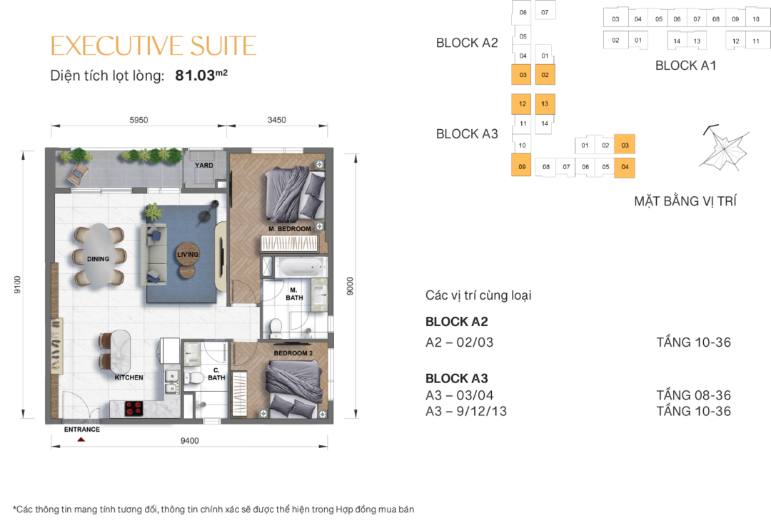 The Grand Manhattan Cập Nhật Thông Tin Chuyển Nhượng Quý 4/2025