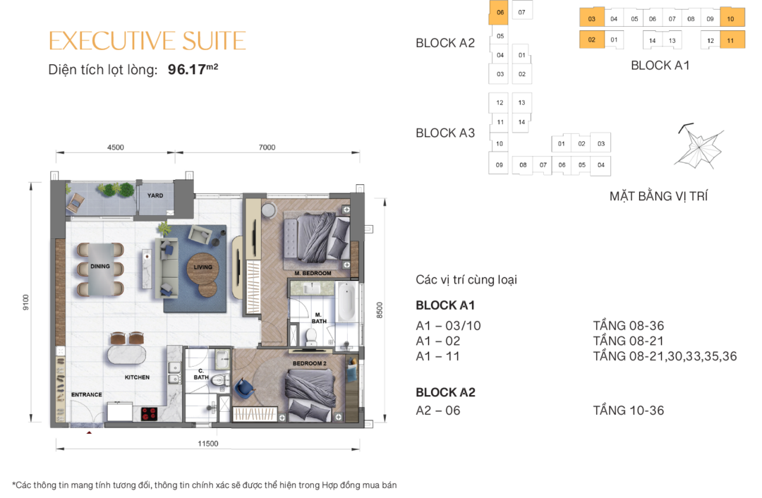 The Grand Manhattan Cập Nhật Thông Tin Chuyển Nhượng Quý 4/2025