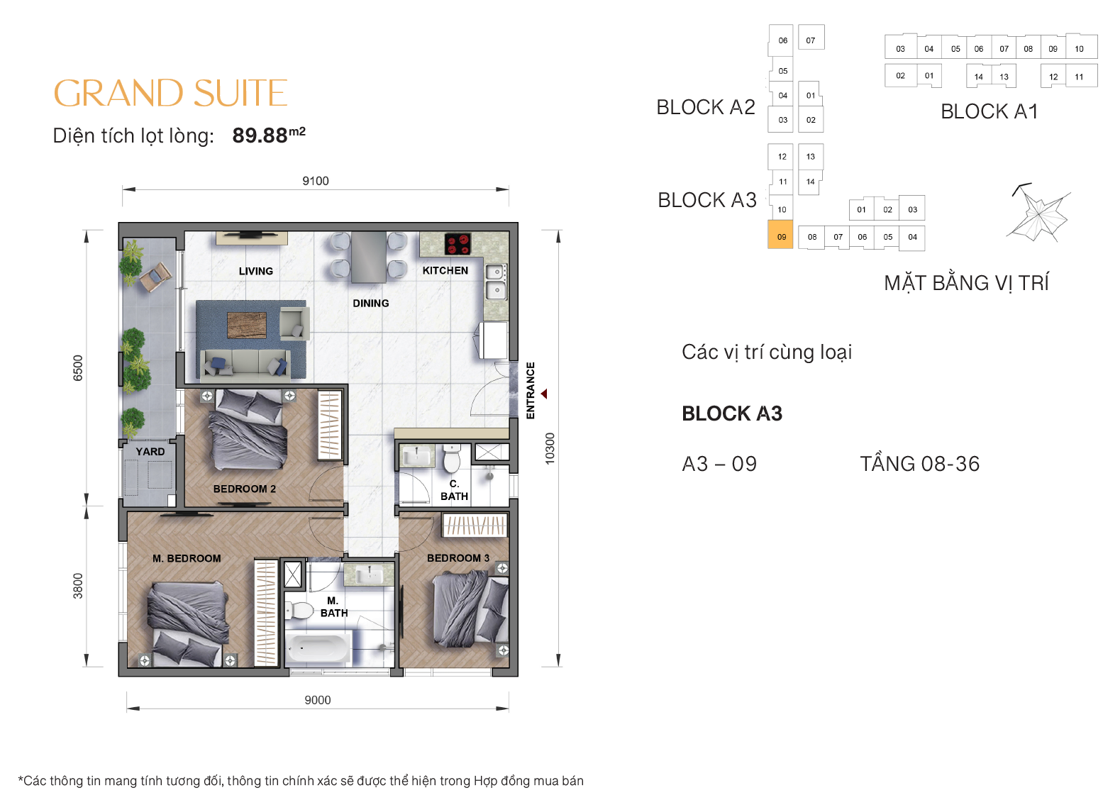 The Grand Manhattan Cập Nhật Thông Tin Chuyển Nhượng Quý 4/2025