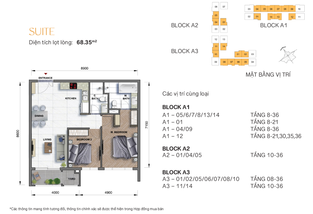 The Grand Manhattan Cập Nhật Thông Tin Chuyển Nhượng Quý 4/2025